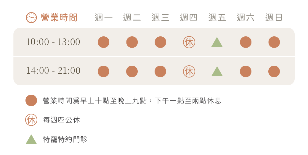 營業時間說明